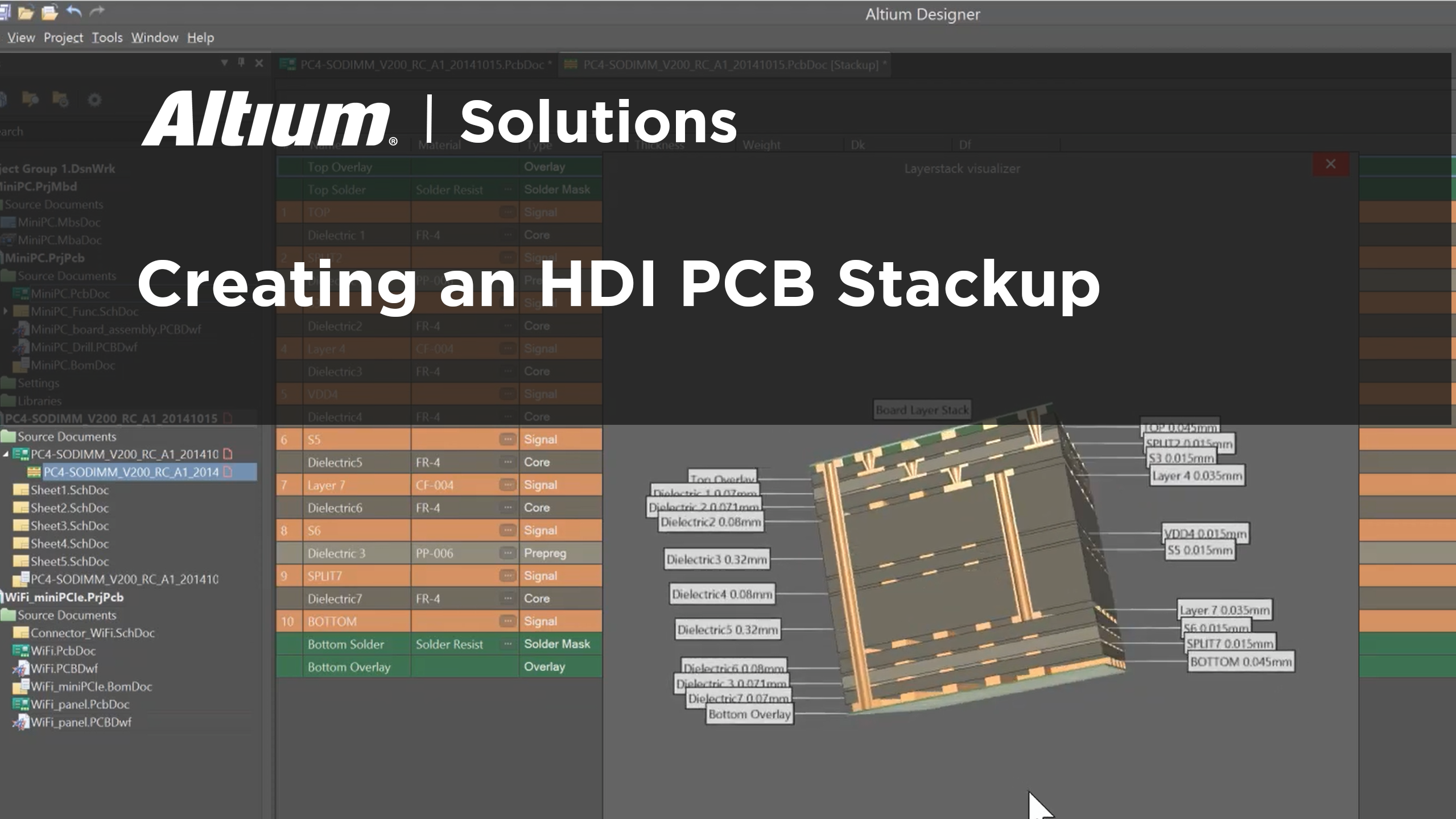 Advanced High Density PCB Layout And Design In Altium Designer